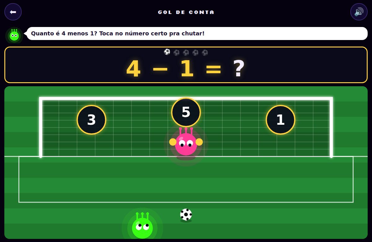 Gol de conta: a pergunta 4 menos 1 em cima e três respostas dentro do gol, com o Limo de goleiro